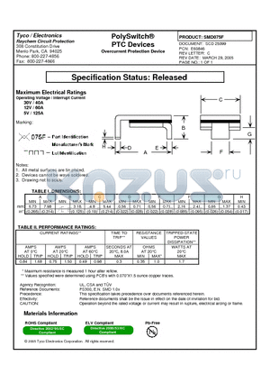 SMD075F_1 datasheet - PolySwitch^PTC Devices