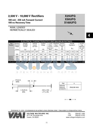 X100UFG datasheet - 2,500 V - 10,000 V Rectifiers 100 mA - 250 mA Forward Current 100 ns Recovery Time
