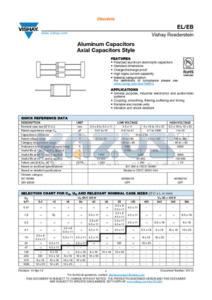 EL000AA147DB0W datasheet - Aluminum Capacitors Axial Capacitors Style