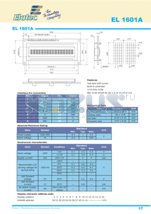 EL1601A datasheet - EL1601A