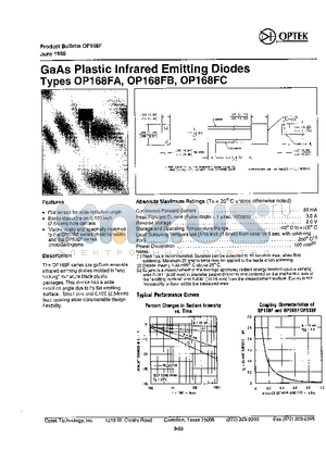 OP168FA datasheet - GaAs Plastic Infrared Emitting Diodes