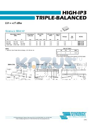 SMHI-C1M datasheet - HIGH-IP3 TRIPLE-BALANCED