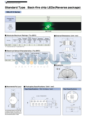 SML-810 datasheet - Standard Type Back-fire chip LEDs