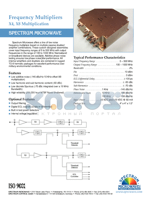 X4-X8 datasheet - Frequency Multipliers