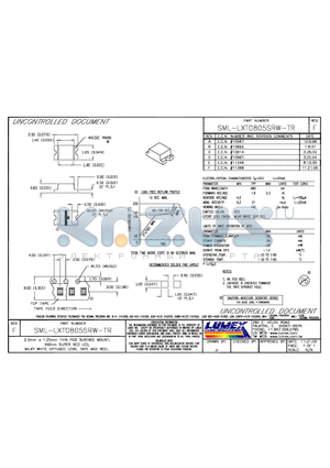 SML-LXT0805SRW-TR datasheet - 2.0mm x 1.25mm THIN PCB SURFACE MOUNT