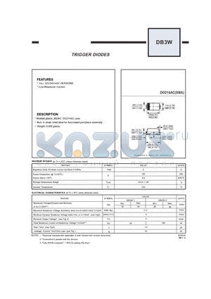 DB3W datasheet - TRIGGER DIODES