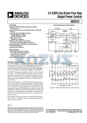 AD8323 datasheet - 5 V CATV Line Driver Fine Step Output Power Control