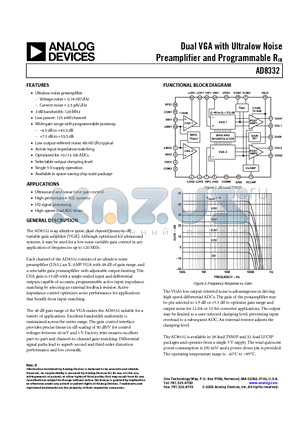 AD8332ARU datasheet - Dual VGA with Ultralow Noise Preamplifier and Programmable RIN