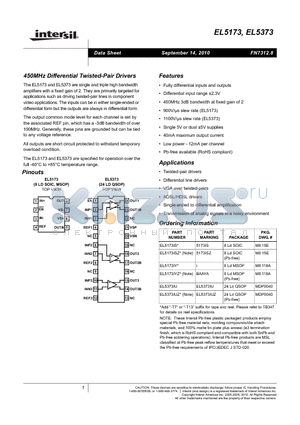 EL5173 datasheet - 450MHz Differential Twisted-Pair Drivers