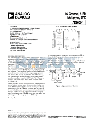 AD8600 datasheet - 16-Channel, 8-Bit Multiplying DAC