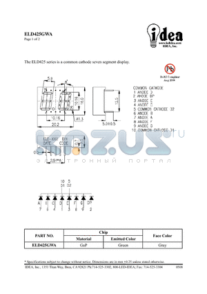 ELD425GWA datasheet - common cathode seven segment display