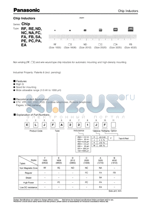 ELJSA221DF datasheet - Chip inductors