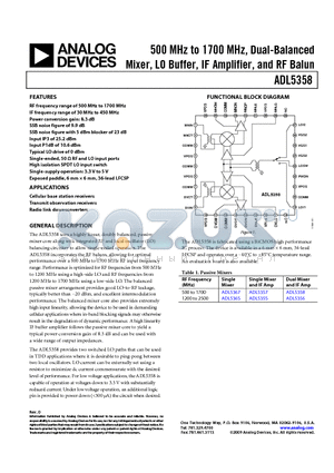 ADL5358 datasheet - 500 MHz to 1700 MHz, Dual-Balanced Mixer, LO Buffer, IF Amplifier, and RF Balun