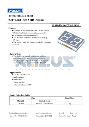 ELSD-506SYGWA/S530-E2 datasheet - 0.51 Dual Digit SMD Displays