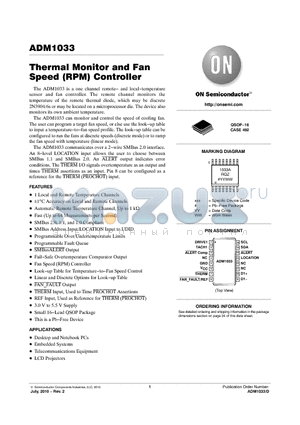 ADM1033ARQZ-REEL datasheet - Thermal Monitor and Fan Speed (RPM) Controller