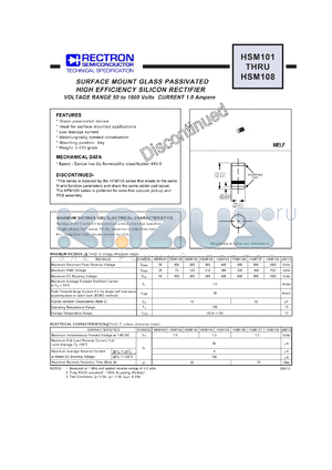 HSM106 datasheet - SURFACE MOUNT GLASS PASSIVATED HIGH EFFICIENCY SILICON RECTIFIER VOLTAGE RANGE 50 to 1000 Volts CURRENT 1.0 Ampere