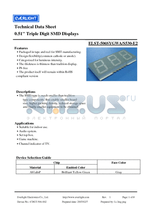 ELST-506SYGWA/S530-E2 datasheet - 0.51 Triple Digit SMD Displays