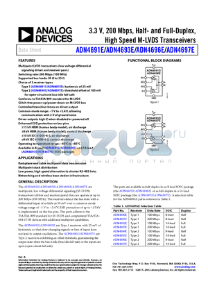 ADN4693EBRZ-RL7 datasheet - 3.3 V, 200 Mbps, Half- and Full-Duplex