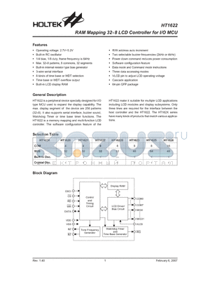 HT1622 datasheet - RAM Mapping 32x8 LCD Controller for I/O MCU