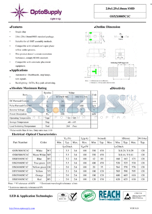 OSB50805C1C datasheet - 2.0x1.25x1.0mm SMD
