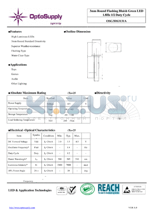 OSG3DS3131A datasheet - 3mm Round Flashing Bluish Green LED 1.8Hz 1/2 Duty Cycle