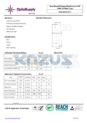 OSG3DS5A31A_11 datasheet - 5mm Round Flashing Blusih Green LED 1.8Hz 1/2 Duty Cycle