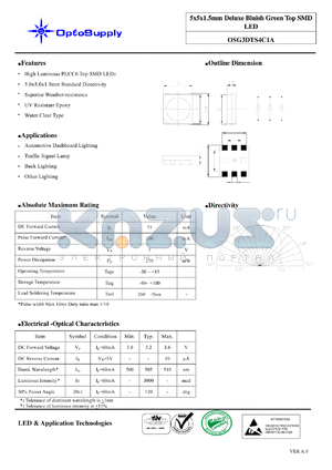 OSG3DTS4C1A datasheet - 5x5x1.5mm Deluxe Bluish Green Top SMD LED