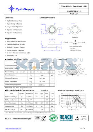 OSG5XME1C1E datasheet - Xeon 1 Power Pure Green LED