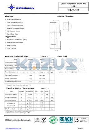 OSK57L5111P datasheet - Deluxe Power 5mm Round Pink LED