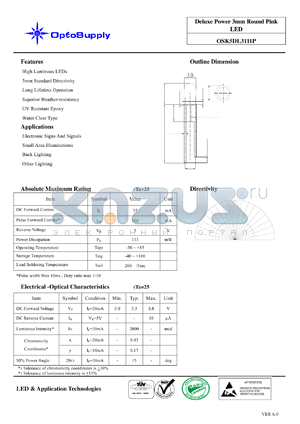 OSK5DL3111P datasheet - Deluxe Power 3mm Round Pink LED