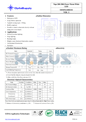 OSM5XAHEE1E datasheet - Tops 200 (300) Power Warm White LED Long lifetime operation