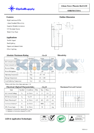 OSR5MA7331A datasheet - 1.8mm Tower Phoenix Red LED