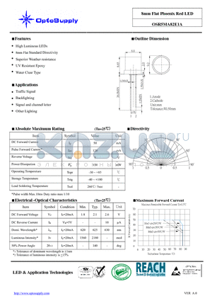 OSR5MA82E1A datasheet - 8mm Flat Phoenix Red LED