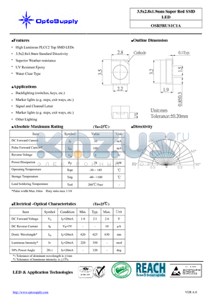 OSR5RUS1C1A datasheet - 3.5x2.8x1.9mm Super Red SMD LED