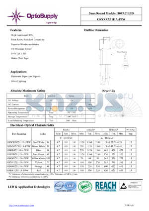 OSRRJ25111A-PPW datasheet - 5mm Round Module 110VAC LED