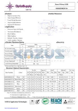 OSXXXME3C1S datasheet - Xeon 3 Power LED