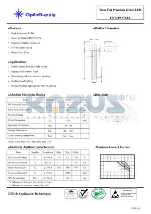 OSY5PA57E1A datasheet - 5mm Flat Premium Yellow LED