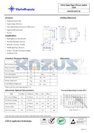 OSY5XAT3C1E datasheet - 5x5x1.3mm Tops 3 Power Amber LED