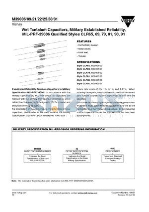 M39006/21 datasheet - Wet Tantalum Capacitors, Military Established Reliability, MIL-PRF-39006 Qualified Styles CLR65, 69, 79, 81, 90, 91