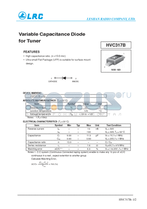 HVC317B datasheet - Variable Capacitance Diode for Tuner