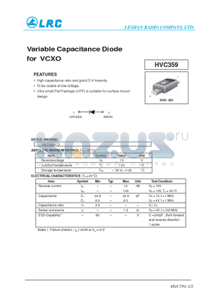 HVC359 datasheet - Variable Capacitance Diode for VCXO