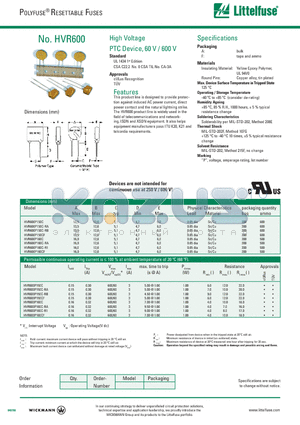 HVR600P150C-RB datasheet - RESETTABLE FUSES