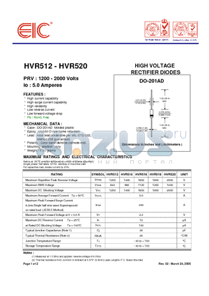 HVR512 datasheet - HIGH VOLTAGE