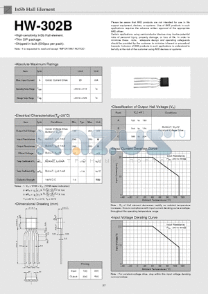 HW302B datasheet - High-sensitivity InSb Hall element. Thin SIP package. Shipped in bulk (500pcs per pack).