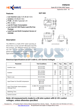 HWS418 datasheet - GaAs DC-2.5 GHz SPDT Switch