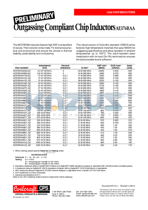 AE376RAA datasheet - Outgassing Compliant Chip Inductors