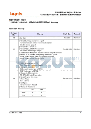 HY27US16281A datasheet - 128Mbit (16Mx8bit / 8Mx16bit) NAND Flash Memory