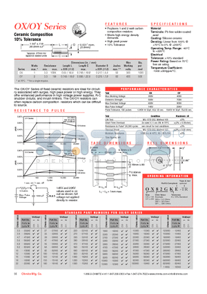 OY100KE-TR datasheet - Ceramic Composition