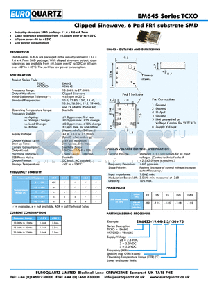 EM64S3-19.44-2.5-30 datasheet - Clipped Sinewave, 6 Pad FR4 substrate SMD