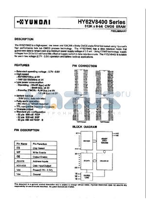 HY62V8400 datasheet - 512K X 8-bit CMOS SRAM